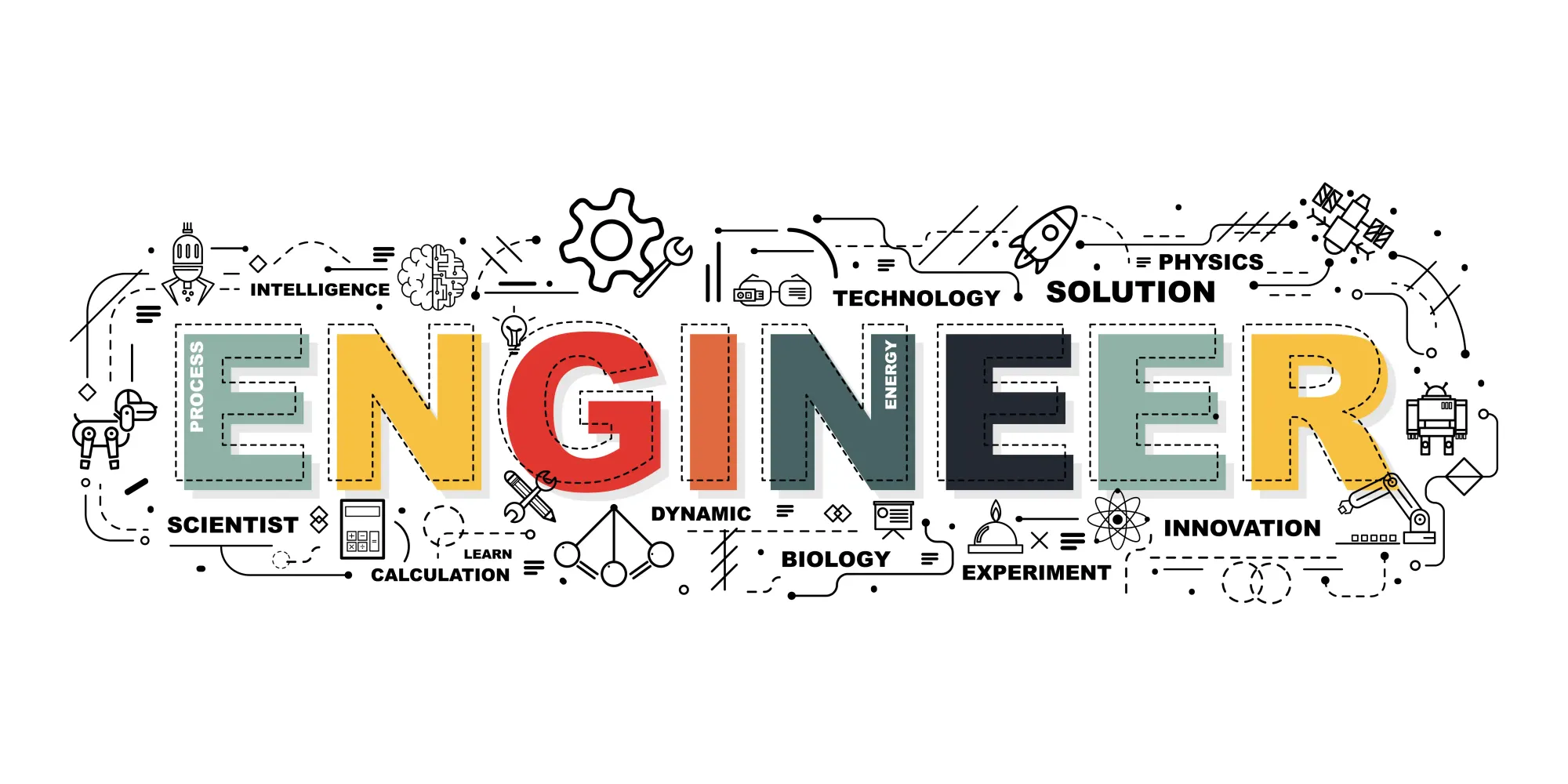 Why choose B. tech mechanical engineering in 2025?