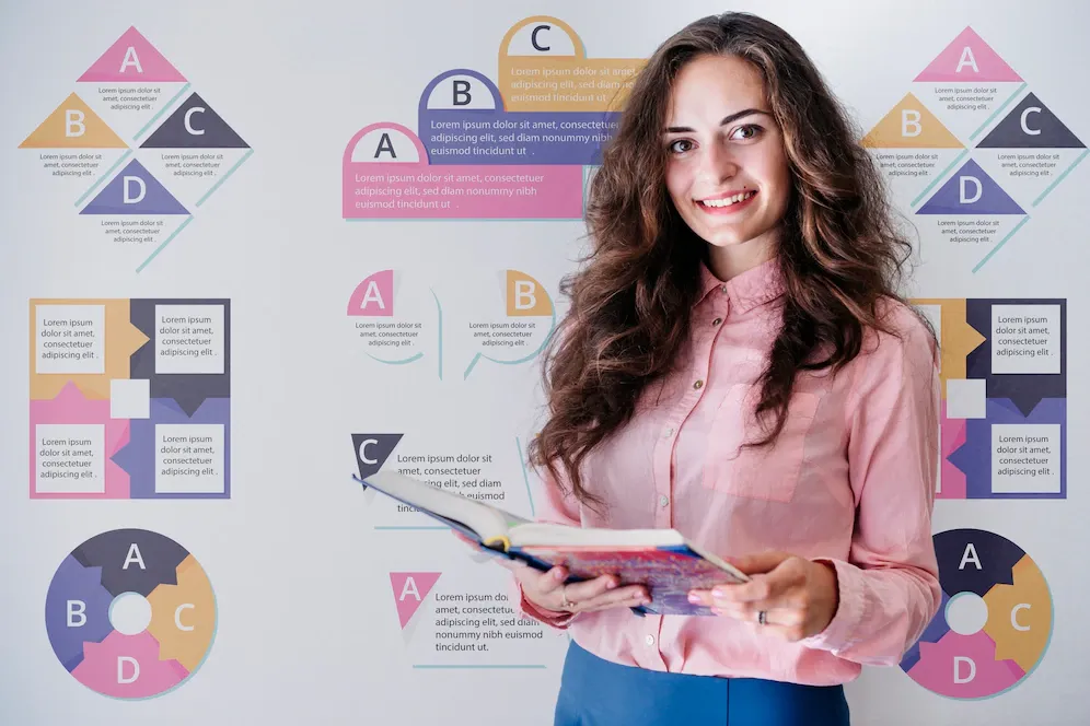 Top 6 MBA program specializations in demand you can opt